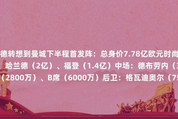 德转想到曼城下半程首发阵：总身价7.78亿欧元时尚：马尔穆什（6000万）、哈兰德（2亿）、福登（1.4亿）中场：德布劳内（3500万）、科瓦西奇（2800万）、B席（6000万）后卫：格瓦迪奥尔（7500万）、阿克（3500万）、鲁本-迪亚斯（7500万）、阿坎吉（4000万）门将：埃德森（3000万）    体育最新信息